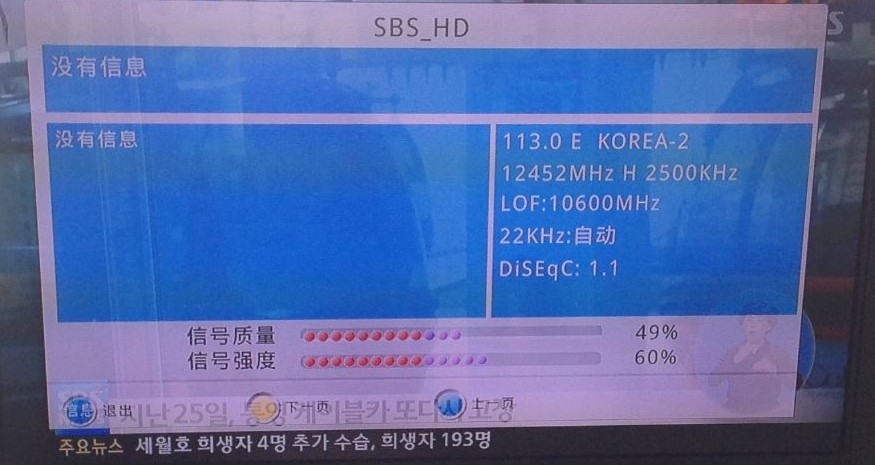 SBS信号