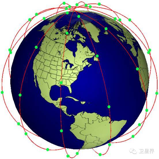 细说低轨道通信卫星(一)铱星的前世今生(图文)